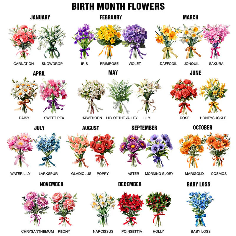 Birth Flower Bouquet - Personalized Leather Makeup Bag