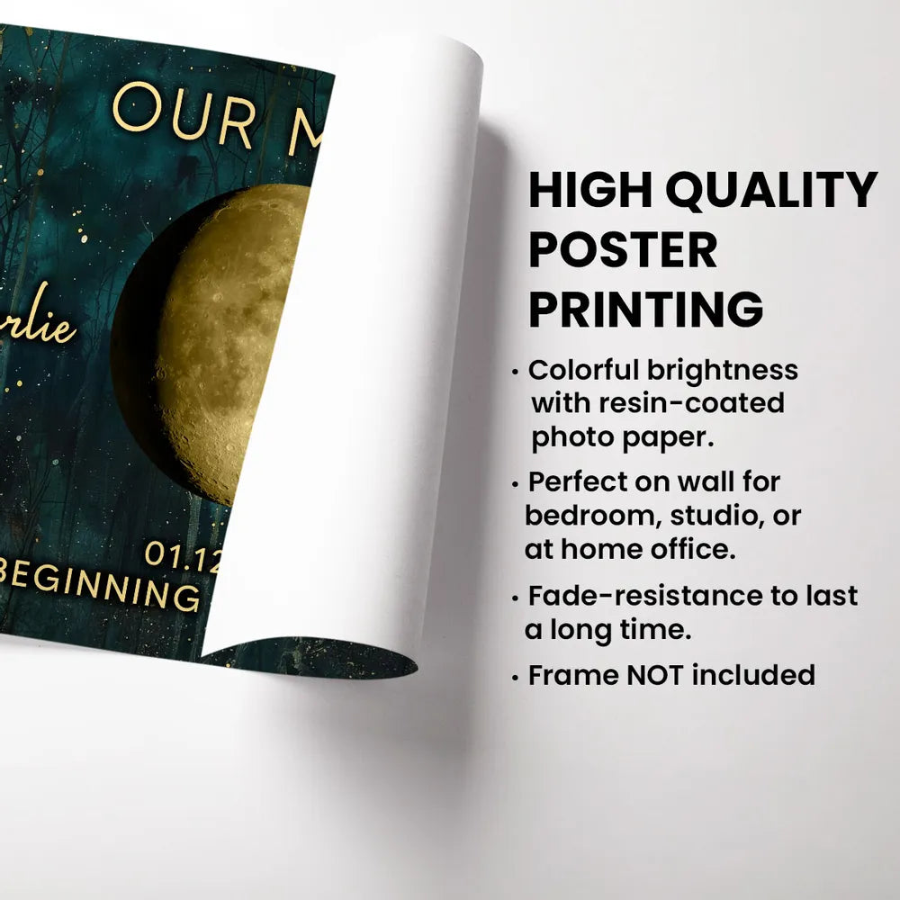 Night In The Forest Couple Custom Moon Phase Anniversary Date - Personalized Poster - Heartfelt Anniversary Gift, Valentine Gift, Wedding Gift For Couple