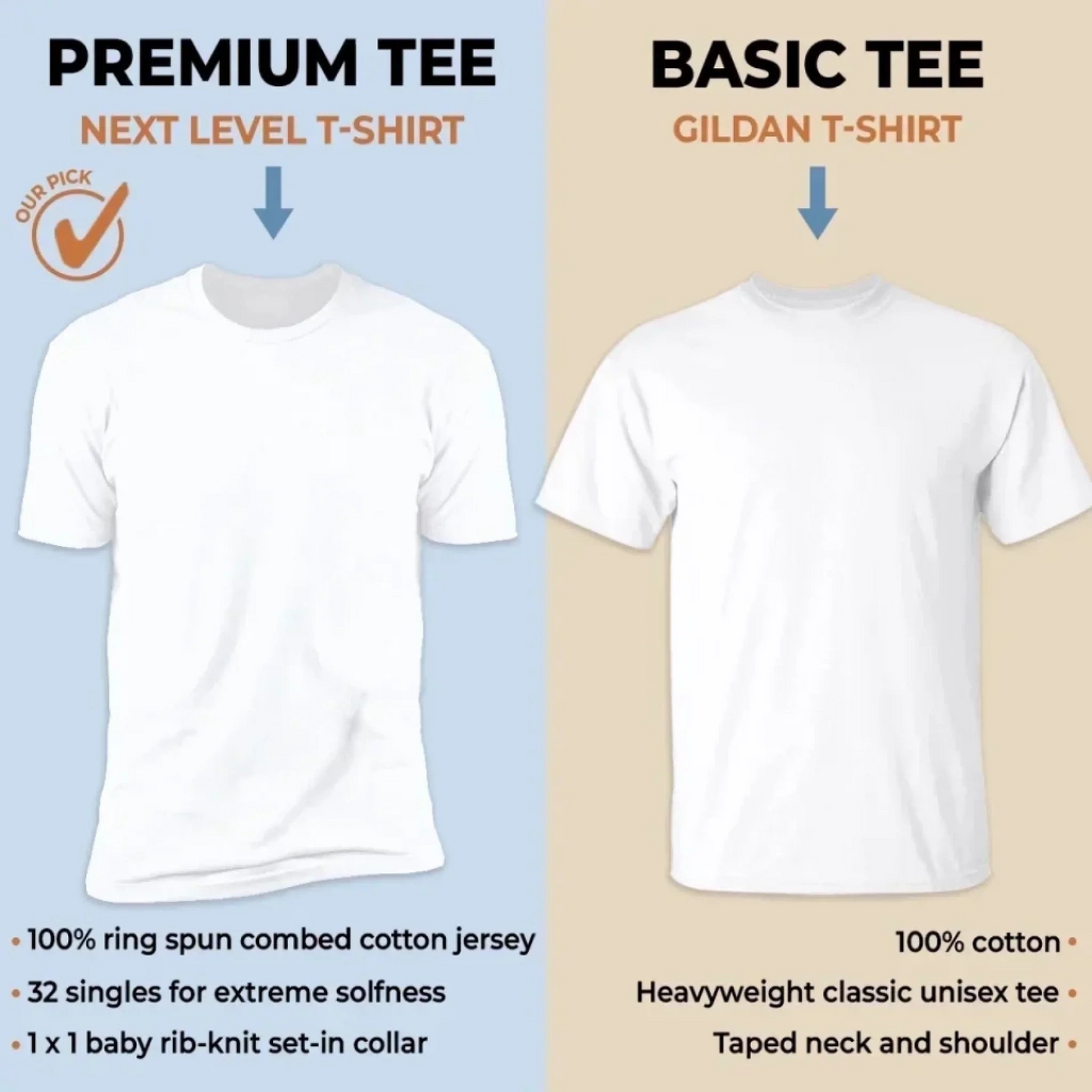 Custom Unisex T-shirt, Premium T-shirt- Personalized Birthday Gifts For Dad, Grandpa, Husband - Family’s Greatest Hero