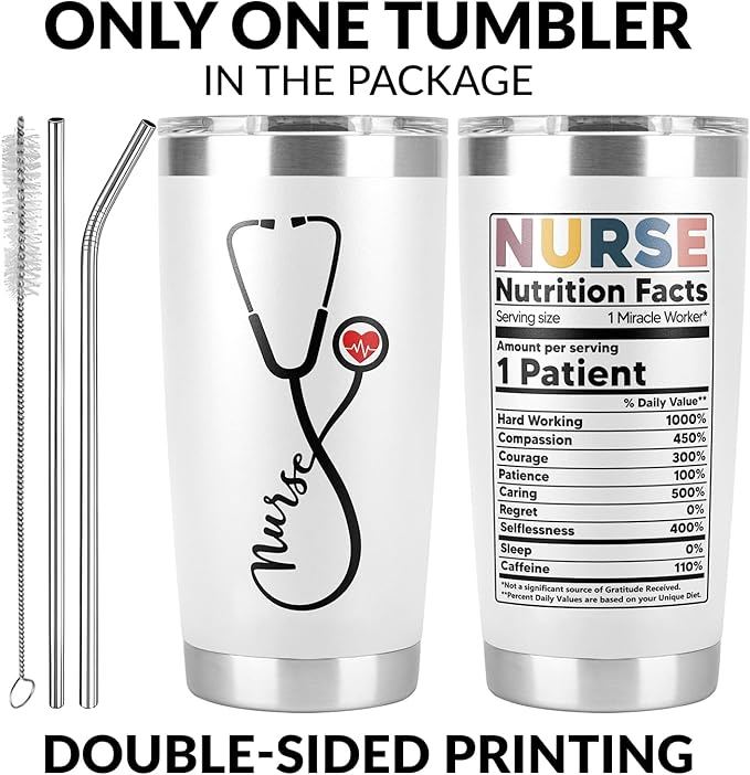Nurse Tumbler - 20 oz Graduation Thank You Nurse Week Gift CNA RN ER ICU L&D EMT LPN CCU Nutrition Facts Cup