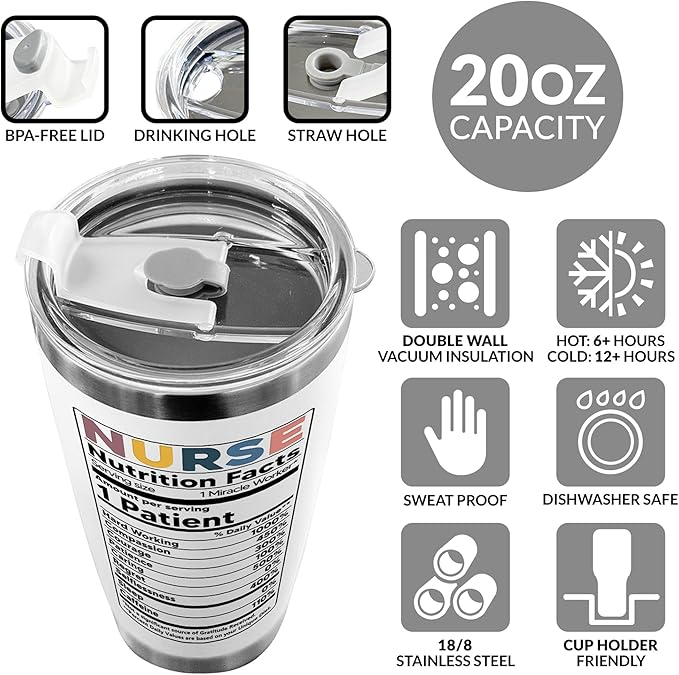 Nurse Tumbler - 20 oz Graduation Thank You Nurse Week Gift CNA RN ER ICU L&D EMT LPN CCU Nutrition Facts Cup