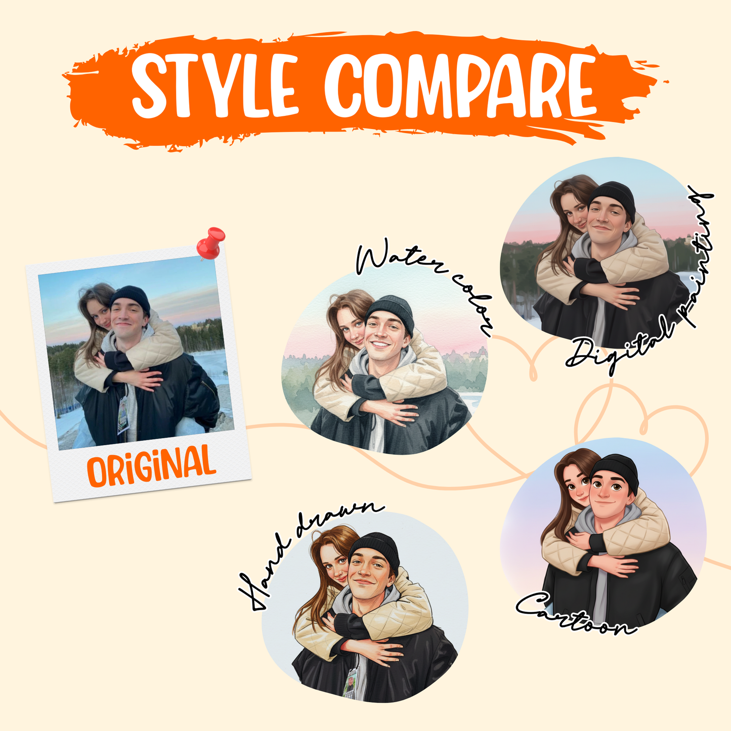 Digital Painting Portrait Poster – Custom from Your Photo