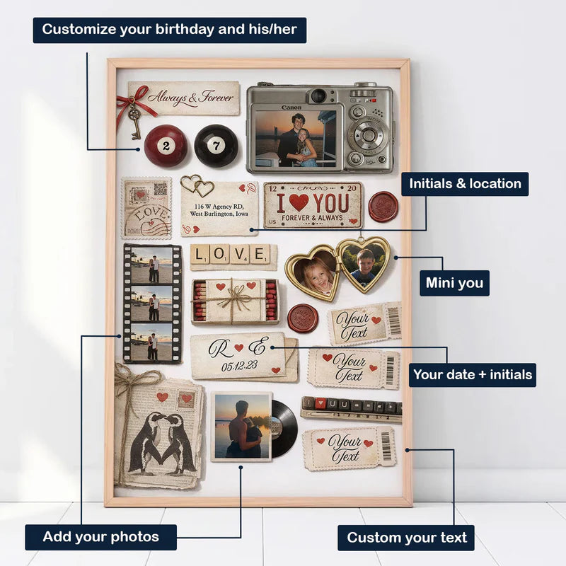 Custom Couple Matchbook Romantic Love Collage - Personalized Poster - Sentimental Gift for him, for her