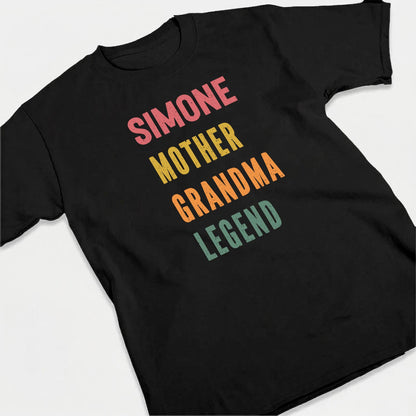 SIMONE-MIO01TS022