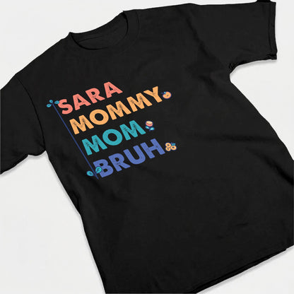 SARA-MIO01TS030
