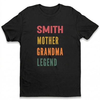 SMITH-MIO01TS022