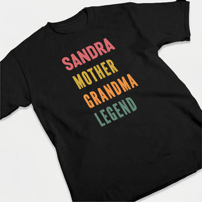 SANDRA-MIO01TS022