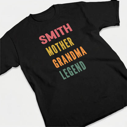 SMITH-MIO01TS022