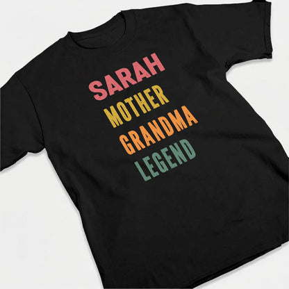 SARAH-MIO01TS022