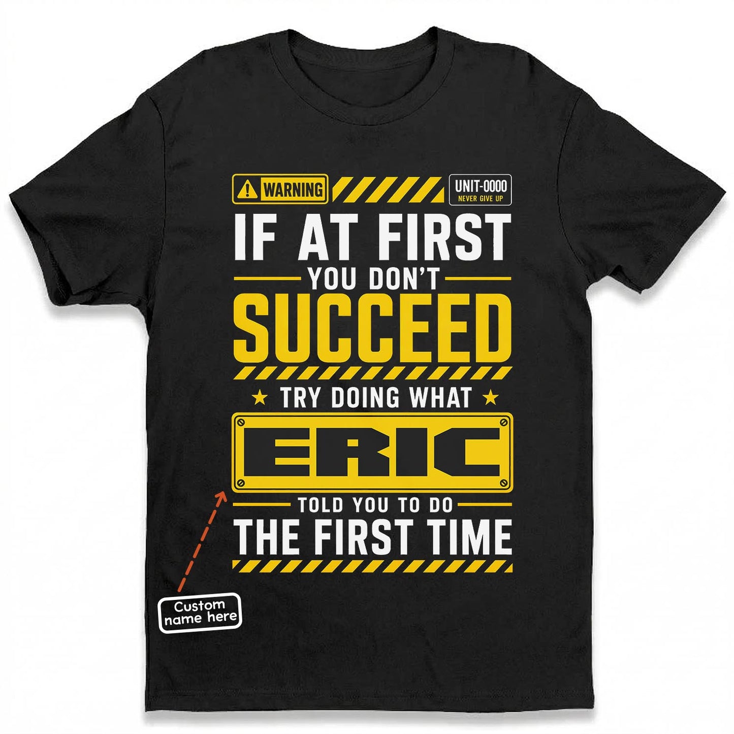 ERIC - MIO01TS071