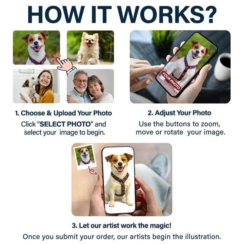 Custom Photo Realistic Watercolor Art Dog Cat Pet - Personalized Pillow